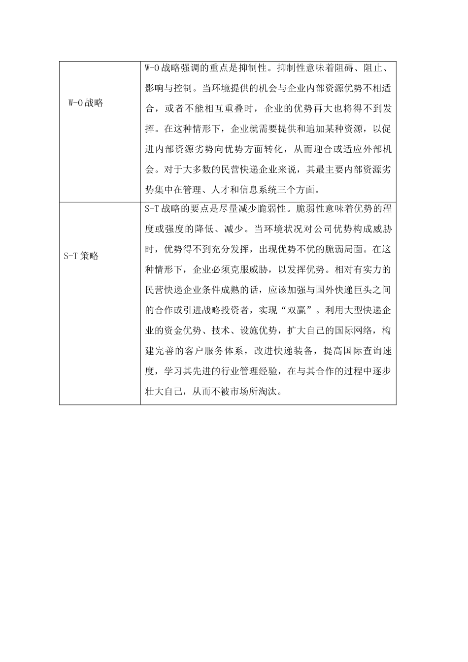 申通快递现状的SWOT分析_第3页