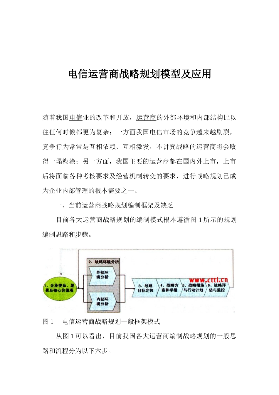 电信运营商战略规划模型及应用_第1页