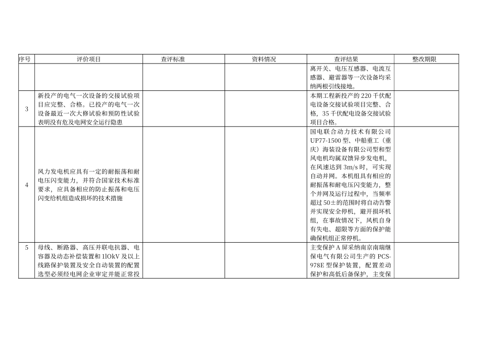 电力安全性评价项目查评表_第2页