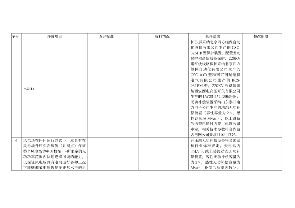 电力安全性评价项目查评表_第3页