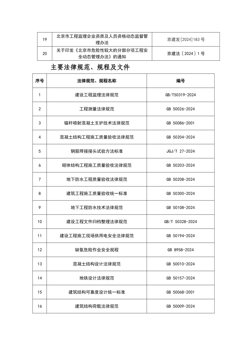 电力工程规范、标准_第2页