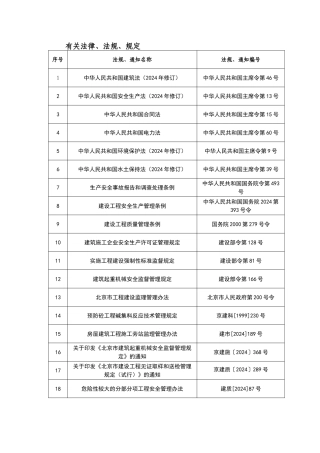 电力工程规范、标准