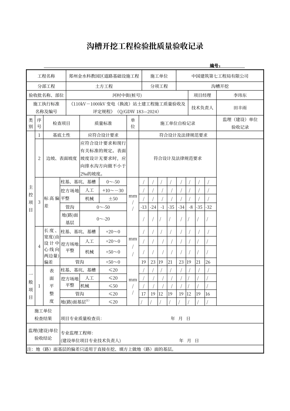 电力排管表格_第2页