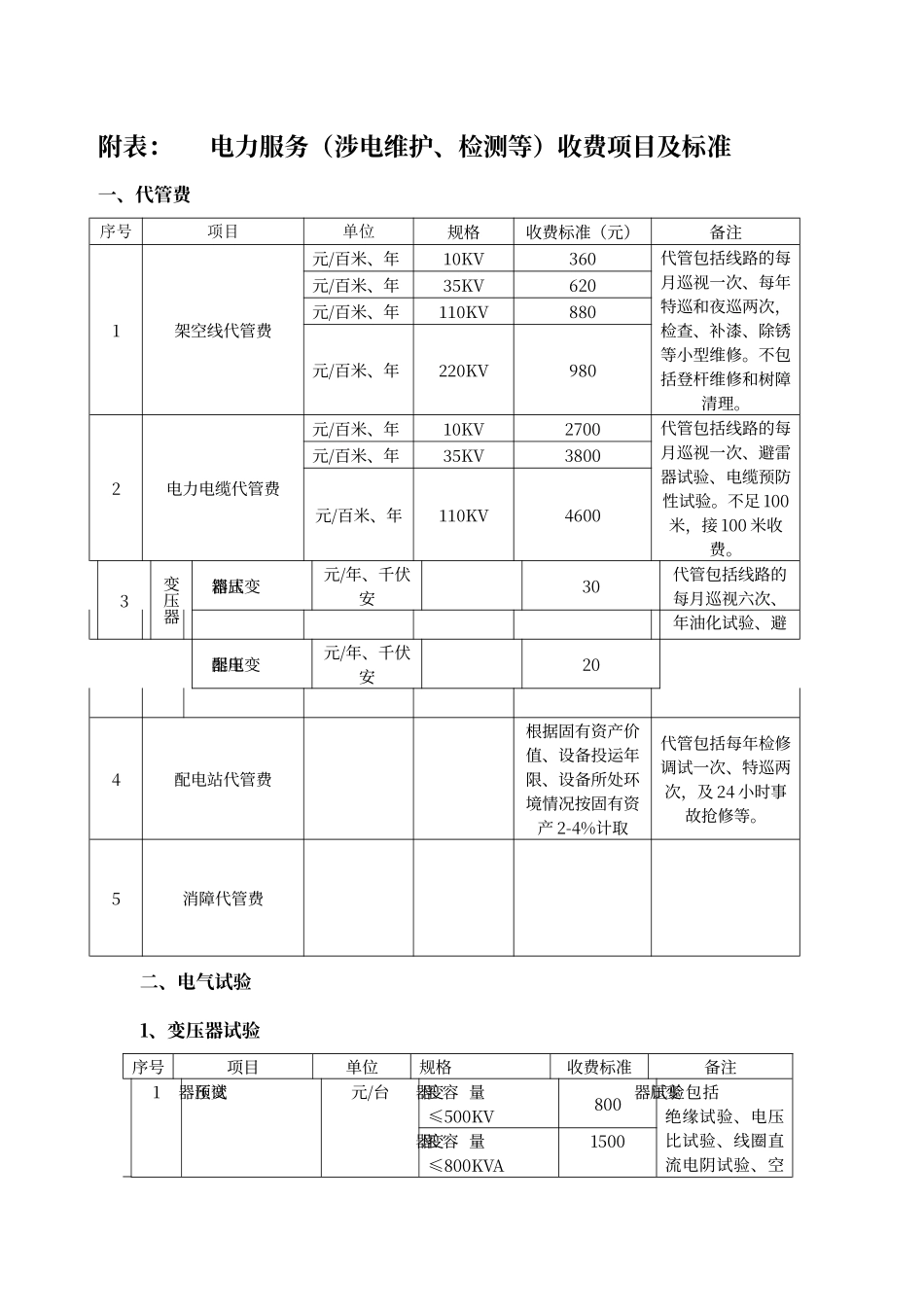 电力服务收费标准附表_第1页
