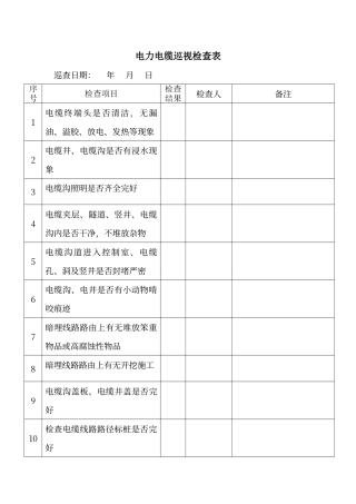 电力电缆巡视检查表