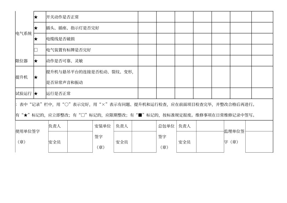 电动吊篮月检查表_第2页