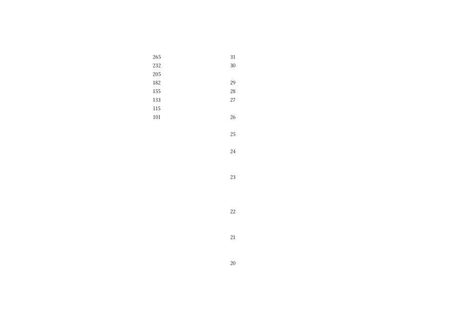 电动机漆包线规格表_第2页