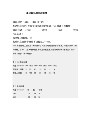 电动机震动标准值