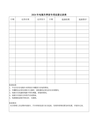 电动车充电检查表