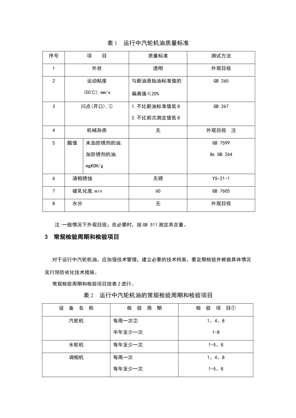 电厂用运行中汽轮机油质量标准_第2页