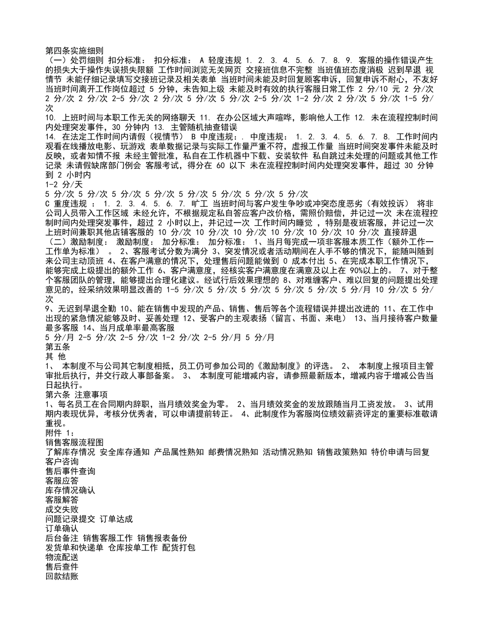 电商客服规范_第2页