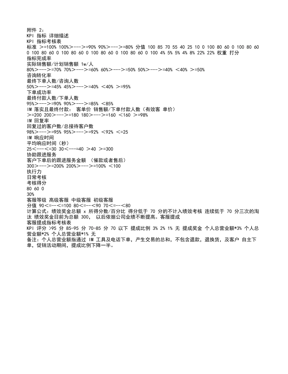 电商客服规范_第3页