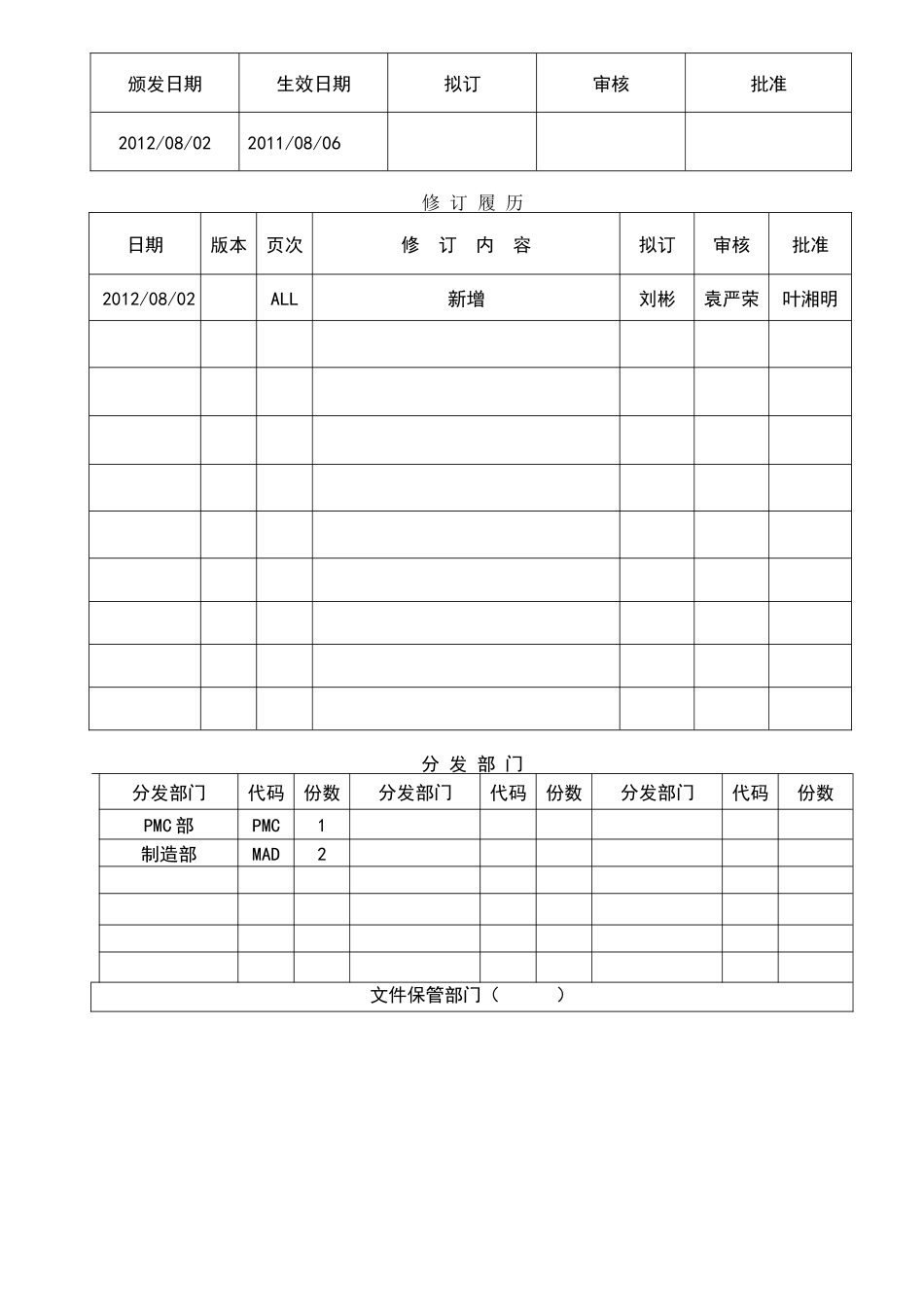 电子仓物料放置管理规范_第1页