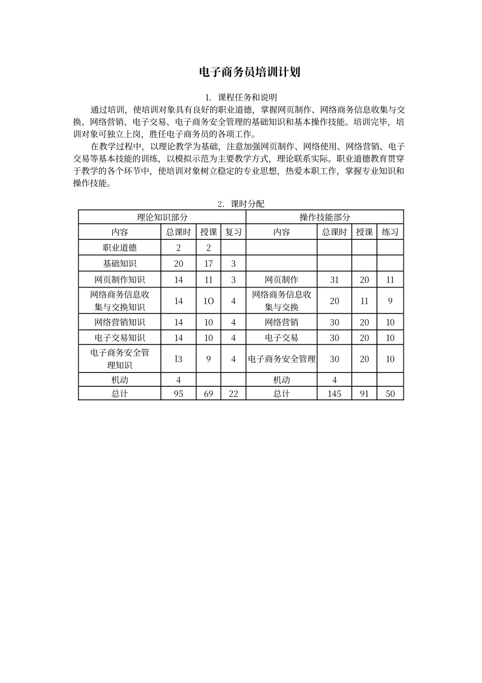 电子商务师教学计划_第3页
