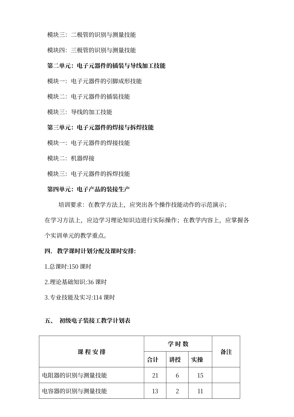 电子装接工教学计划及教学大纲_第2页
