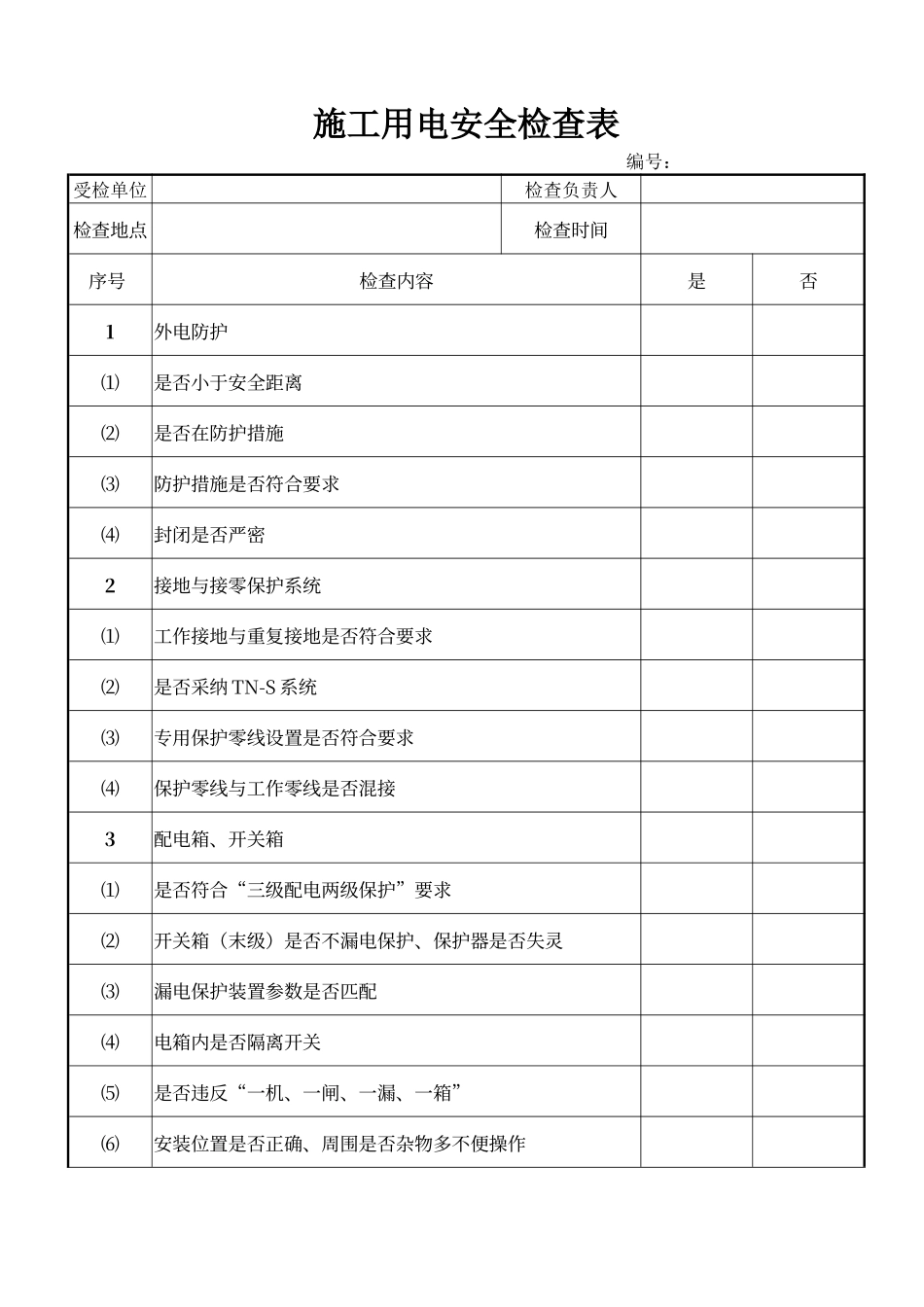 电工安全检查表_第1页