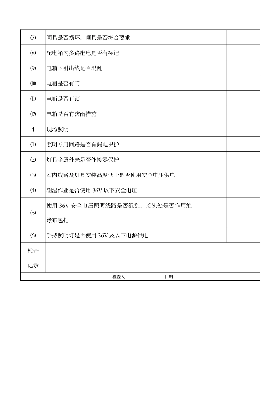 电工安全检查表_第2页