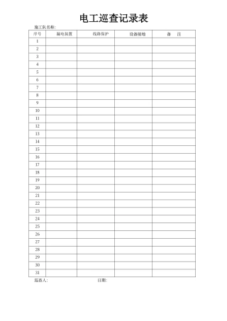 电工日常巡查记录表