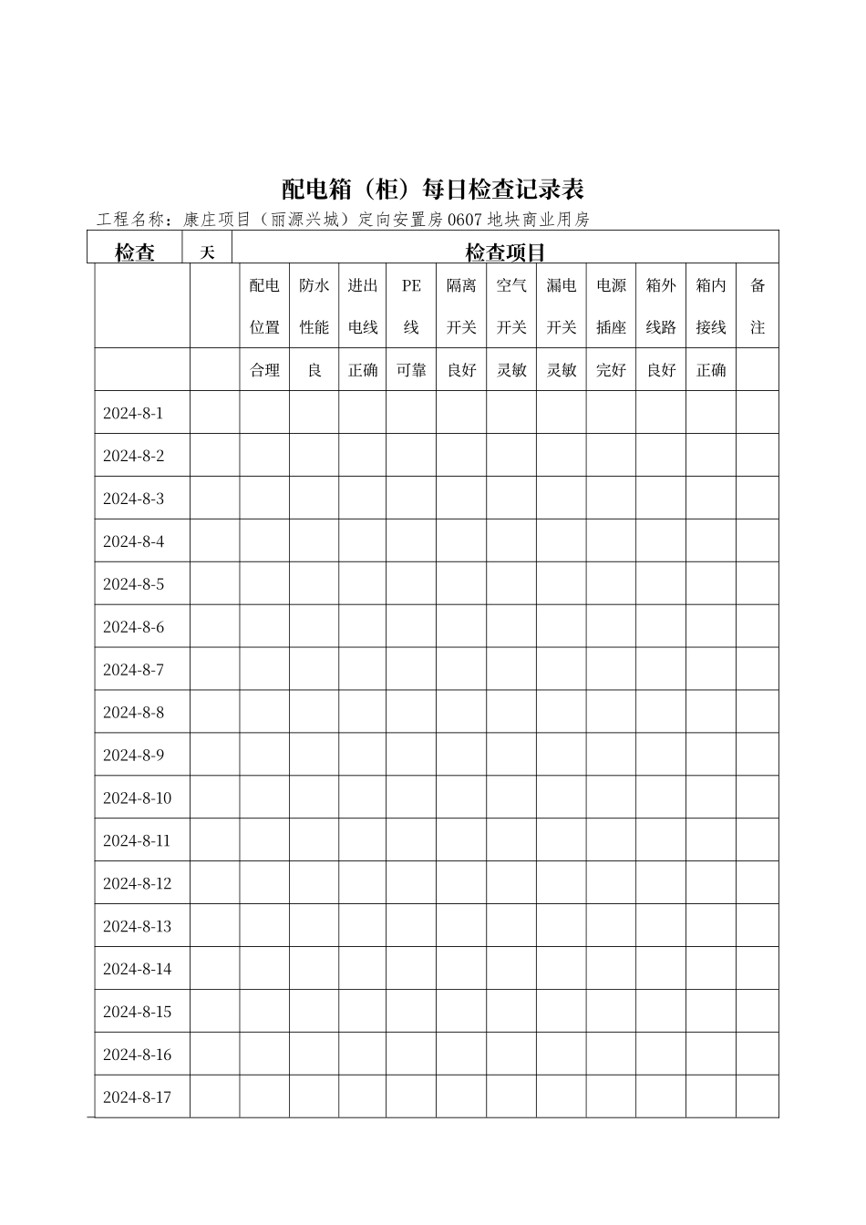 电工日常检查记录表_第2页