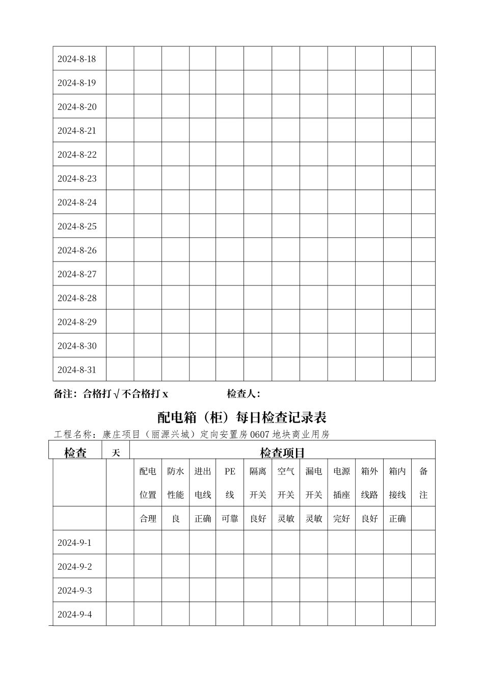 电工日常检查记录表_第3页