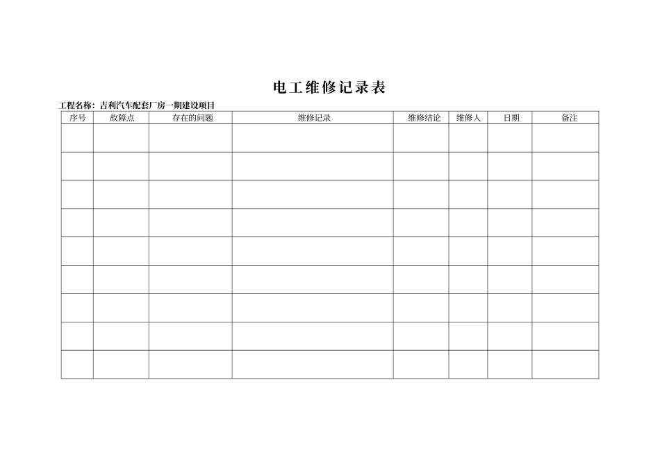 电工日常巡检记录表_第2页