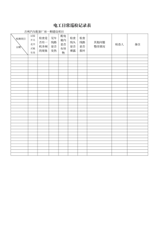 电工日常巡检记录表