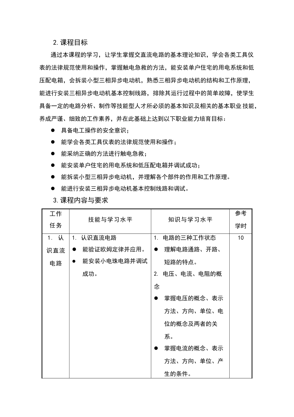 电工课程课程标准_第2页