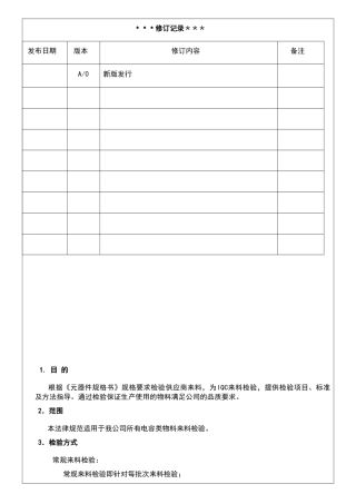 电感类来料检验规范