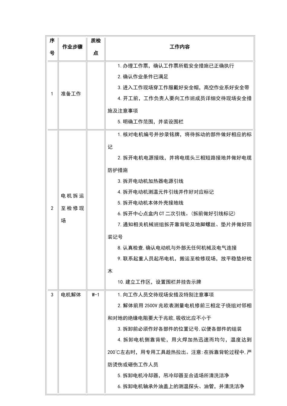 电机维修作业标准_第2页