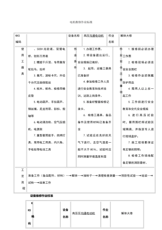 电机维修作业标准