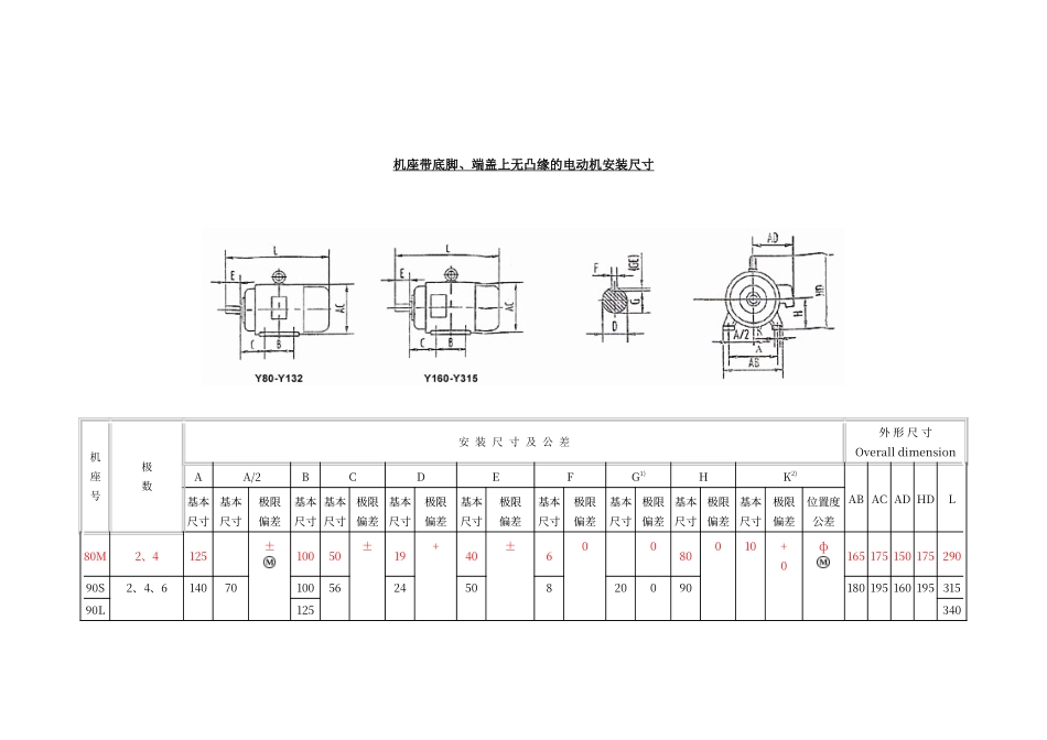 电机安装尺寸表_第1页