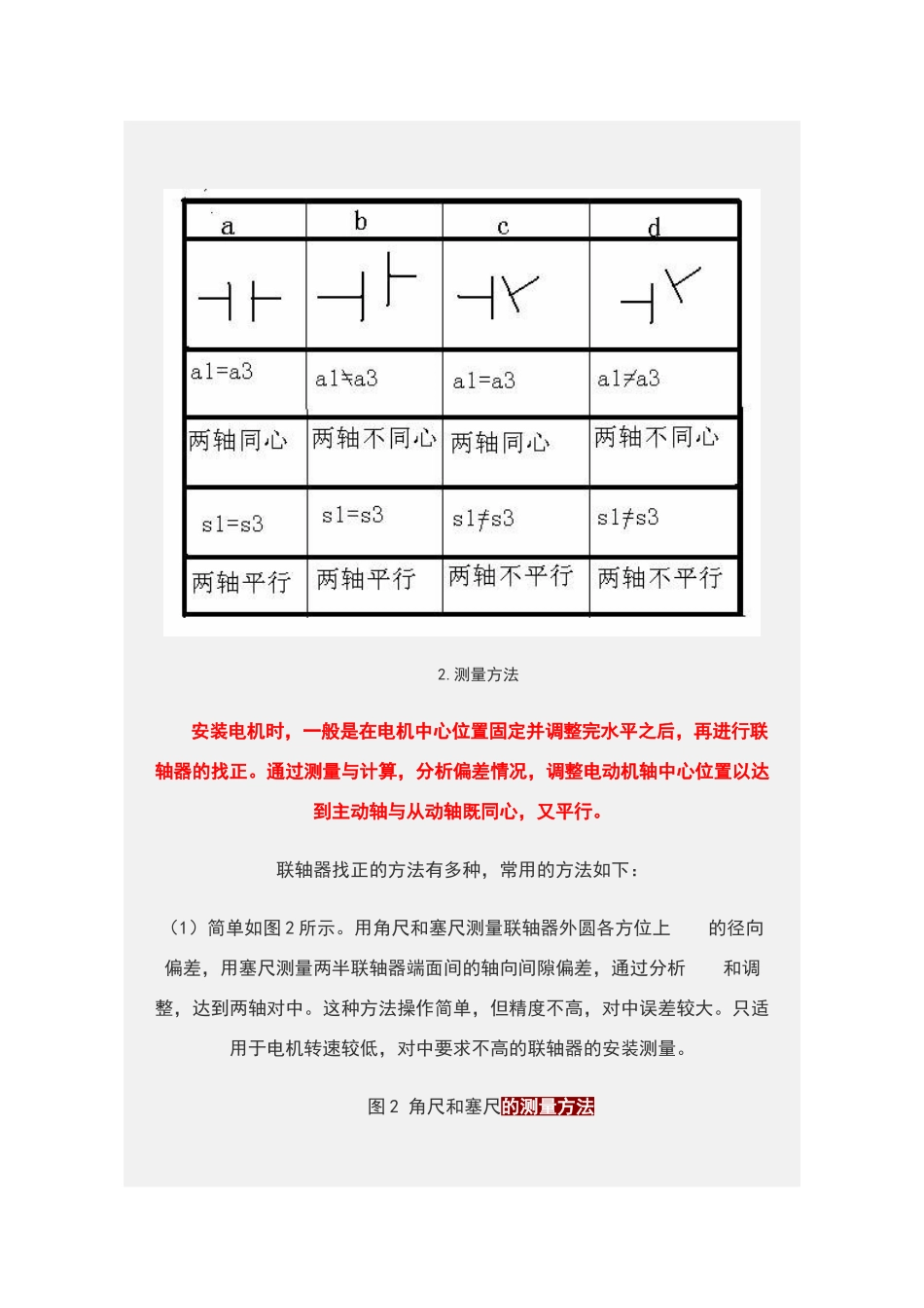 电机联轴器找正的方法及标准_第3页