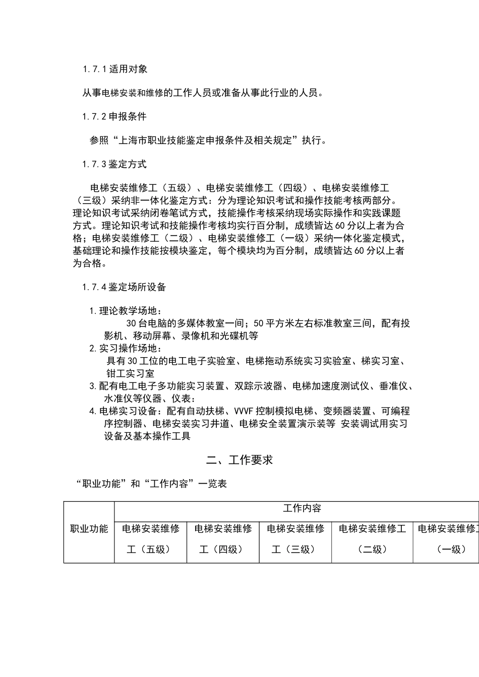 电梯安装维修工国家职业标准_第2页
