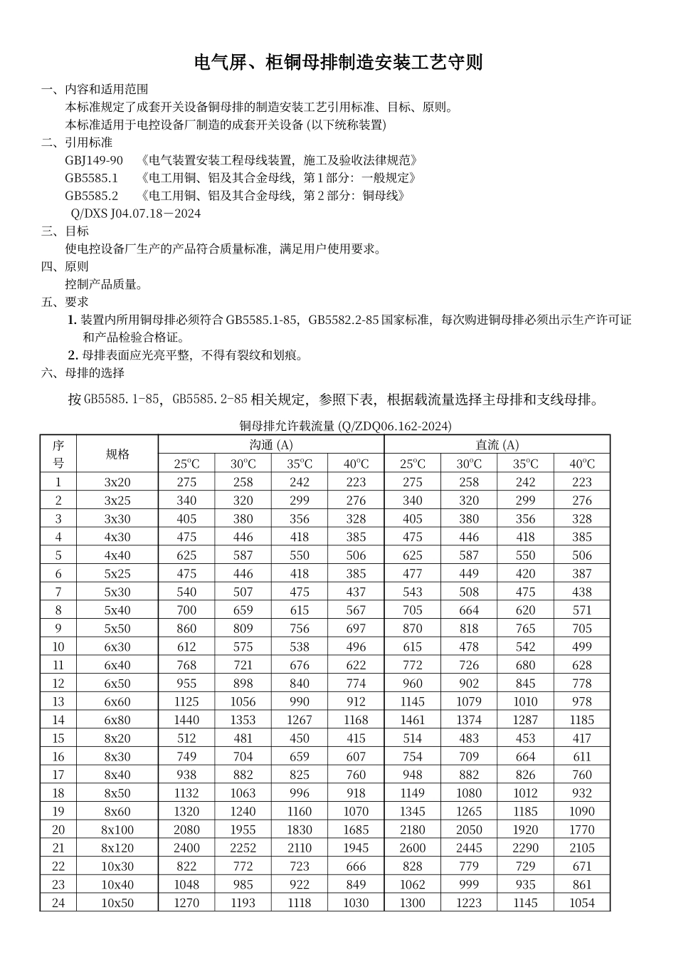 电气屏、柜铜母排制造安装工艺守则_第1页