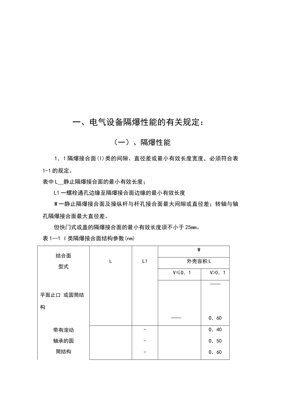 电气设备隔爆性能的有关规定及完好标准的规定_第2页