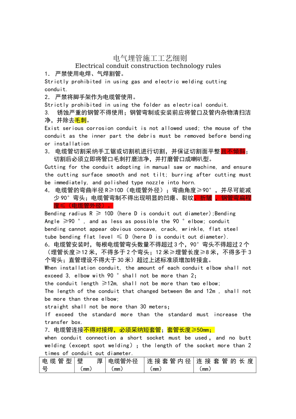 电气预埋规范_第1页