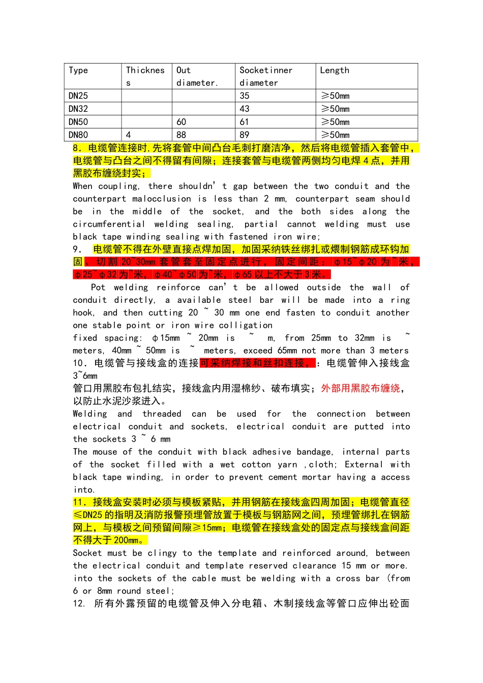 电气预埋规范_第2页
