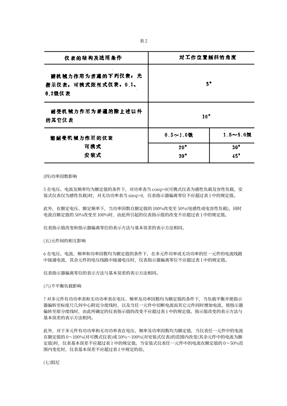 电流表电压表及功率表检定规程_第3页
