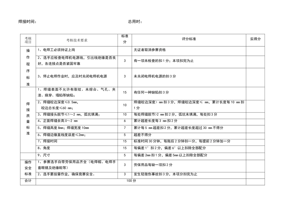 电焊工实际操作评分标准_第2页
