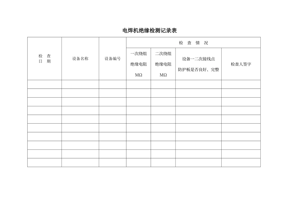 电焊机绝缘检测记录表_第1页