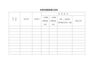 电焊机绝缘检测记录表