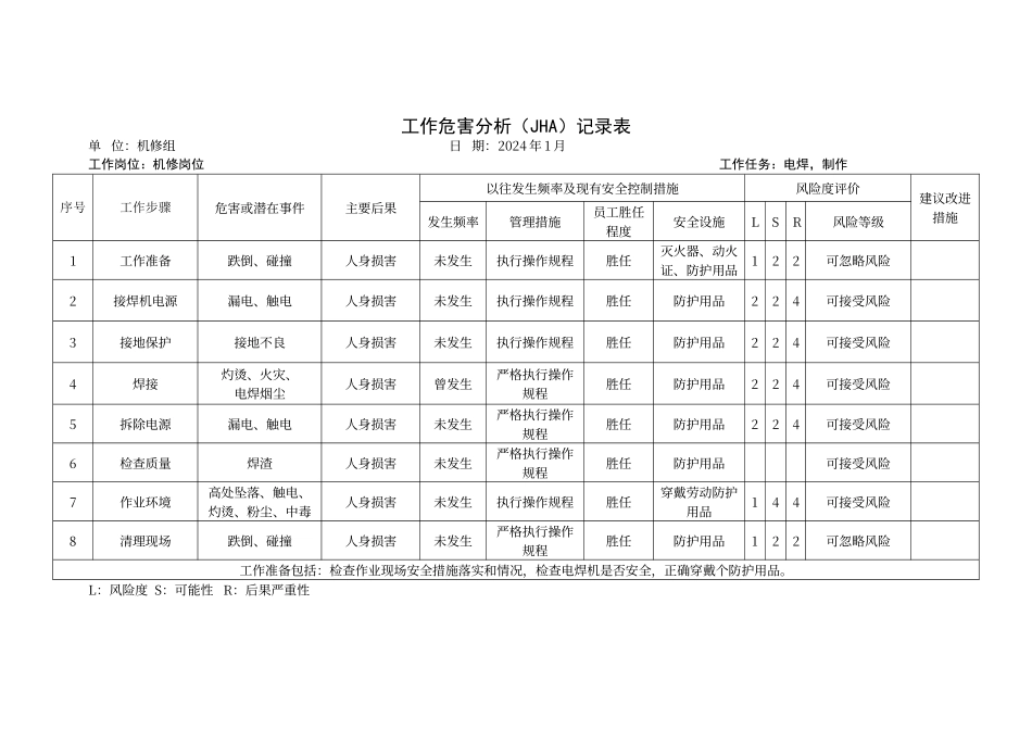 电焊作业危害分析表_第1页