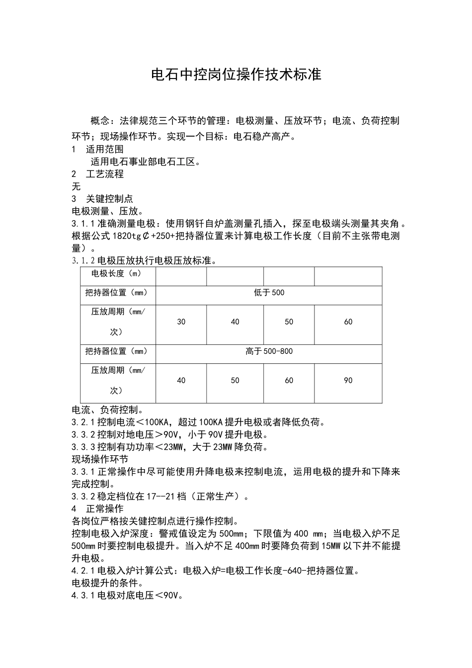 电石中控岗位操作技术标准_第1页