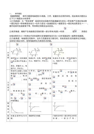 电磁感应中的单杆模型