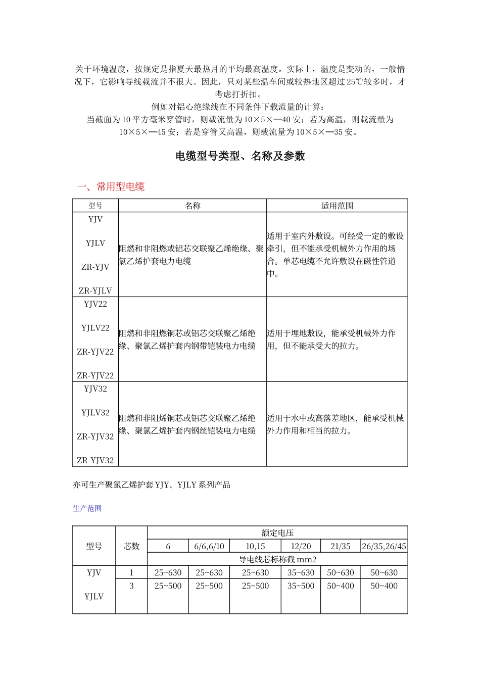 电缆载流量对照表及实用手册32538_第3页
