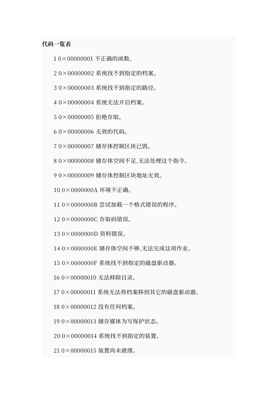 电脑代码一览表_第1页