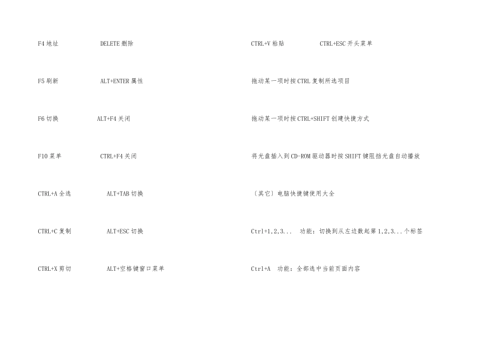 电脑快捷键使用大全_第3页