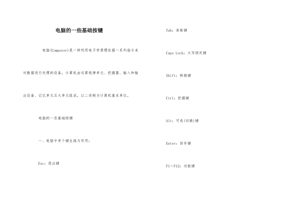 电脑的一些基础按键_第1页