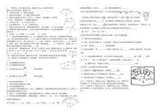 电表改装和多用电表的使用
