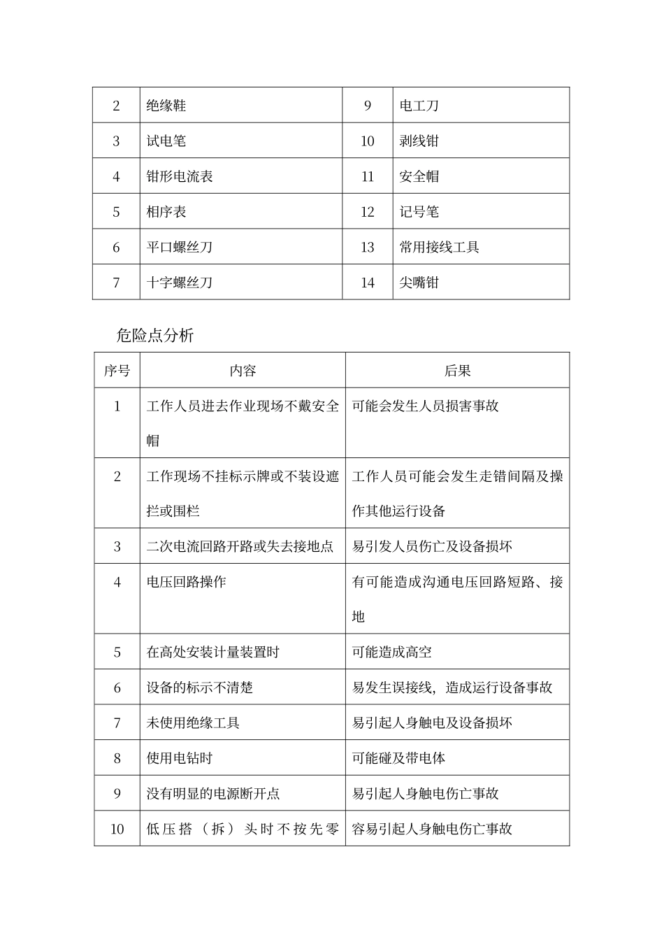 电表安装作业指导书_第2页